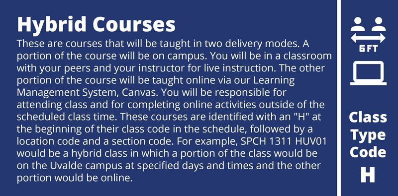 Hybrid Courses