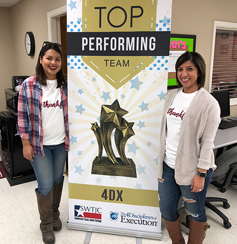 Uvalde Student Engagement Top Performers